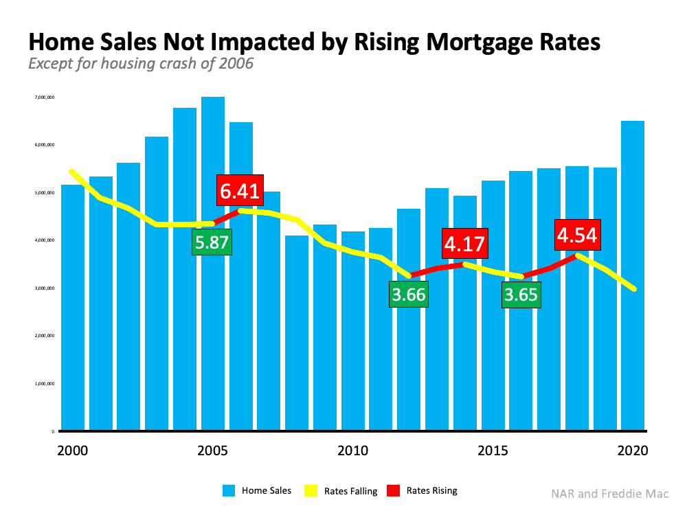 kcm infographic 1639634444