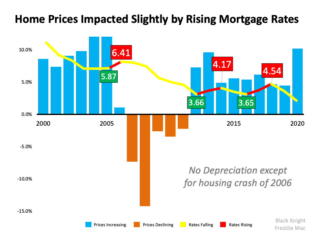 kcm infographic 1639634506