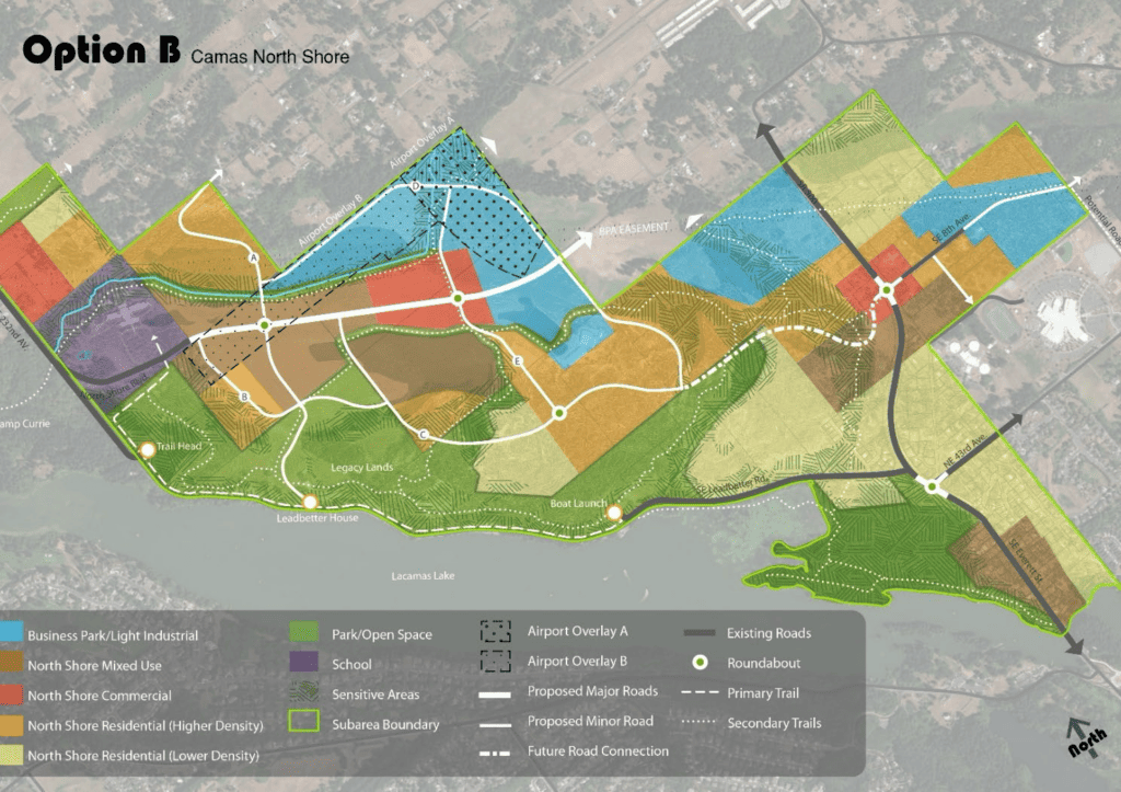 North Shore Plan B 